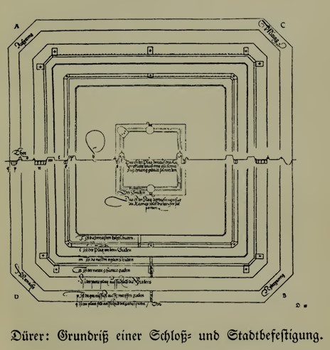 Stadtbefestigung